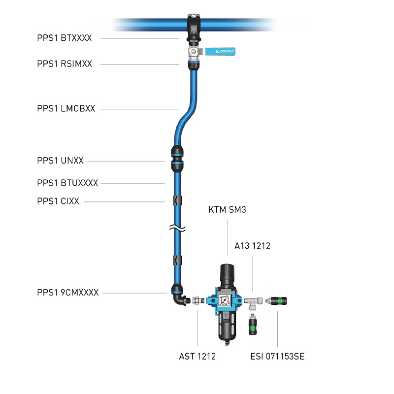 Abzweig D, 16mm für 25mm Hauptleitung